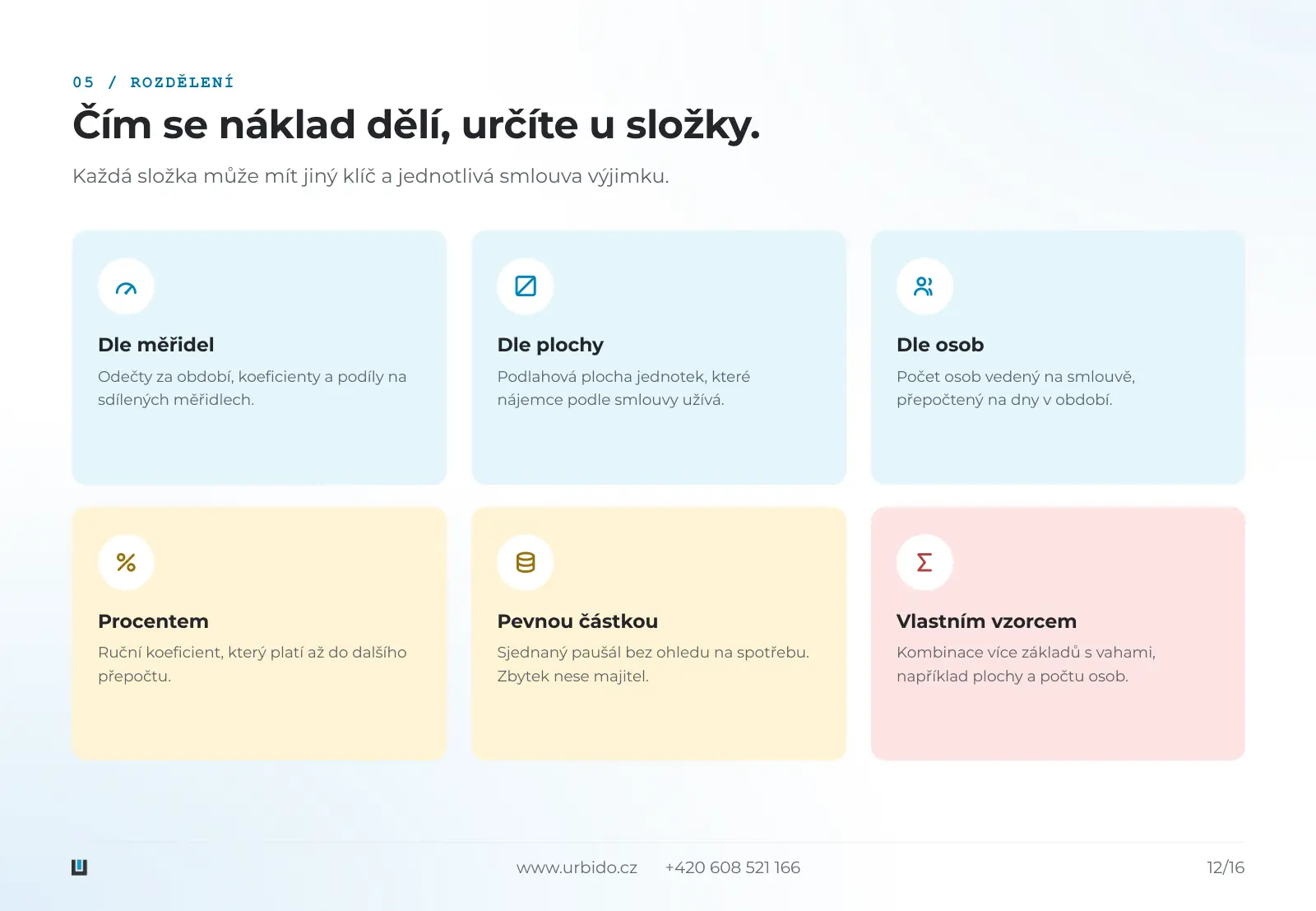 Snímek 12 z 16
